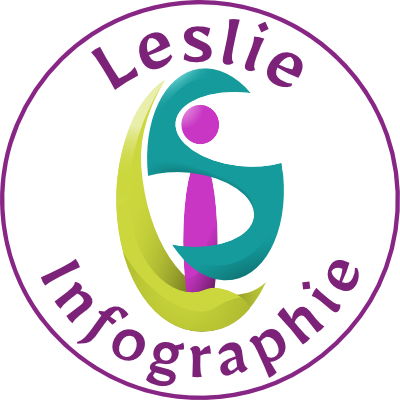 Leslie Infographie